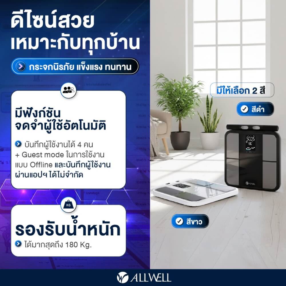 เครื่องชั่งน้ำหนักวัดมวลกาย ALLWELL รุ่น BODYA-PRO 8 อิเล็กโทรด วัดได้ 31 ค่า เชื่อมต่อแอปพลิเคชันได้ สีดำ